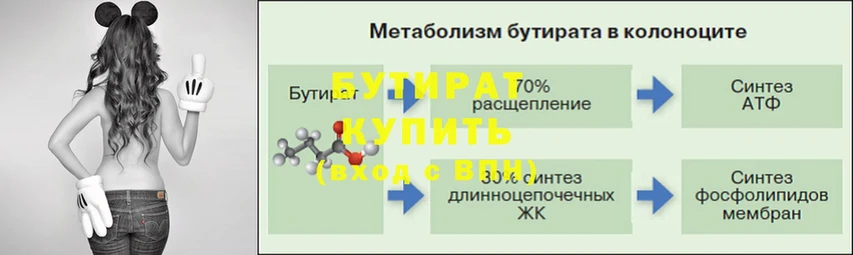 Бутират BDO 33%  blacksprut ТОР  Углегорск 